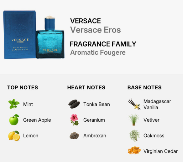 Versace  Eros EDP