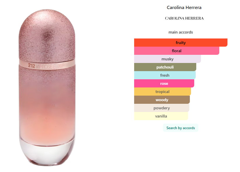 Carolina Herrera 212 VIP Rosé Elixir