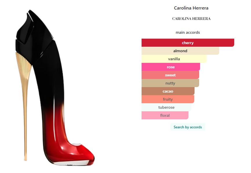 Carolina Herrera Good Girl Very Elixir