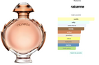 Paco Rabanne Olympéa