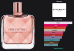 Givenchy Irresistible EDP / EDT