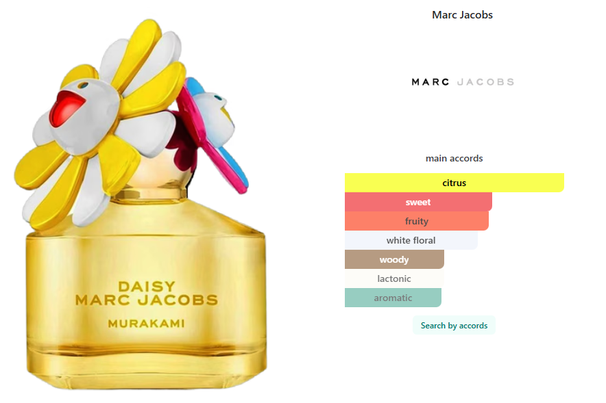 Marc Jacobs Daisy Murakami Yellow 50 ml / 1.6 oz