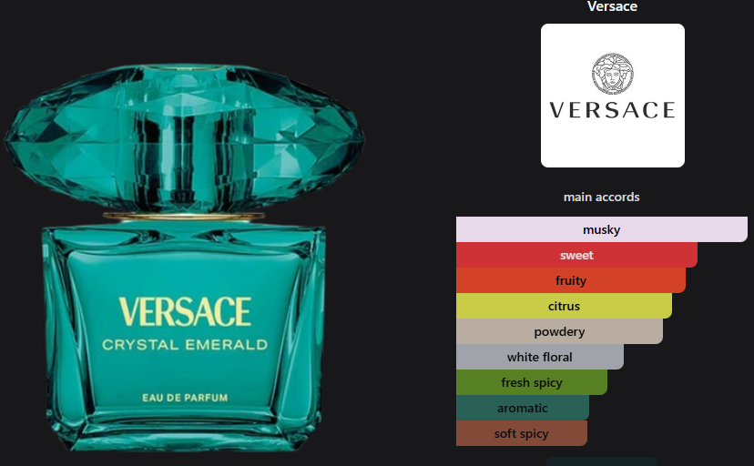 Versace  Crystal Esmerald