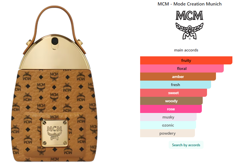 Mode Creation Munich MCM Eau de Parfum
