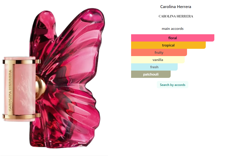Carolina Herrera La Bomba