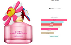 Marc Jacobs Daisy Murakami Pink 50 ml / 1.6 oz