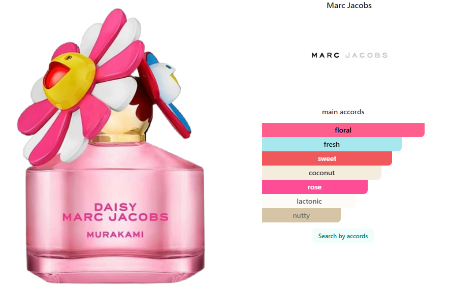 Marc Jacobs Daisy Murakami Pink 50 ml / 1.6 oz