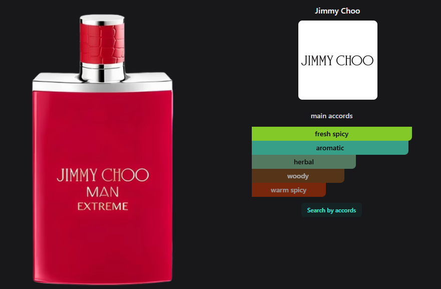 Jimmy Choo Man Extreme
