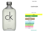 CK One Calvin Klein