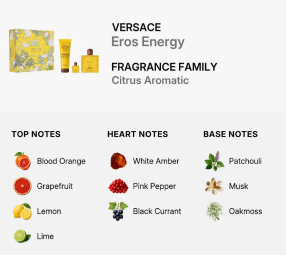Versace Eros Energy  EDP