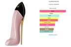 Carolina Herrera Good Girl Blush