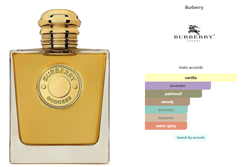 Tester Burberry Goddess Intense 100 ml / 3.4 oz