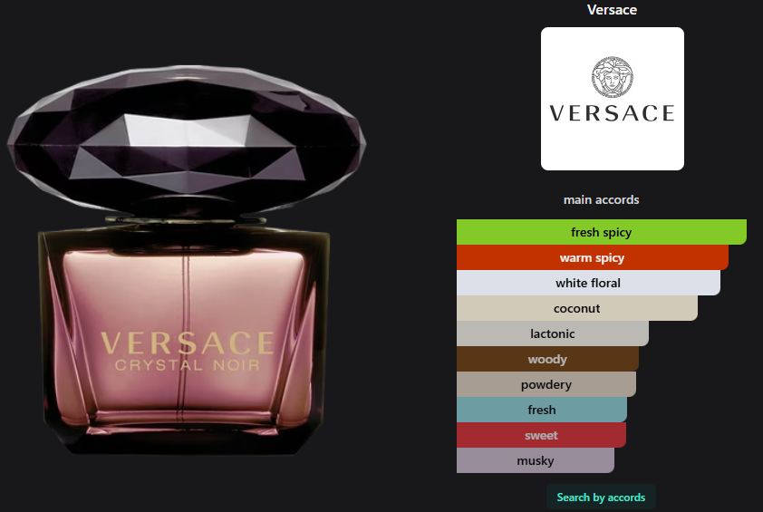 Versace Crystal Noir  EDT