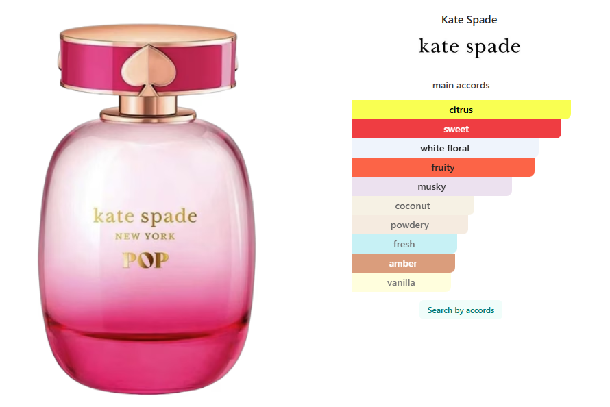 Kate Spade Pop