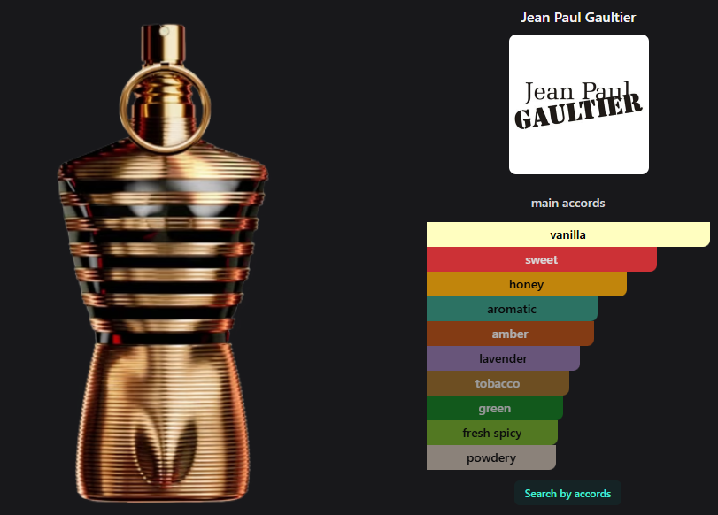 Jean Paul Gaultier Le male - Elixir