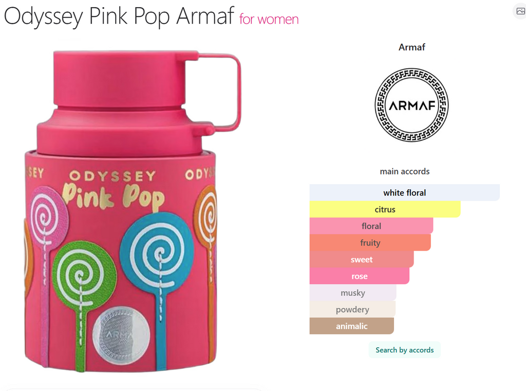 Armaf Odyssey Pink Pop