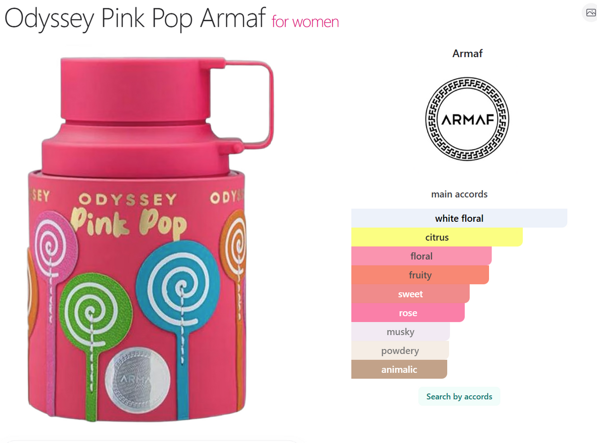 Armaf Odyssey Pink Pop