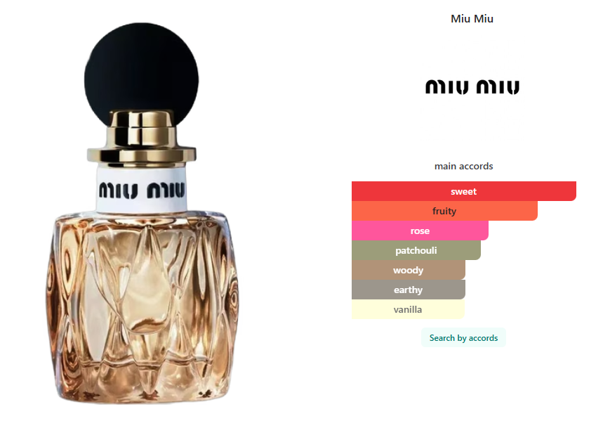 Miu Miu Miutine