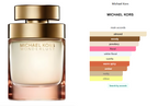 Michael Kors Wonderlust