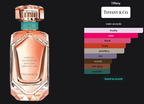Tiffany & Co. Rose Gold EDP