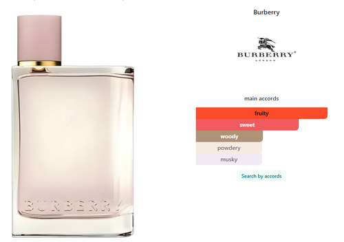 Burberry Burberry Her