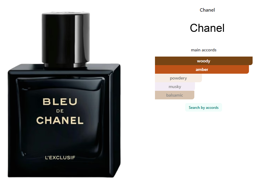 Chanel Bleu de Chanel L'Exclusif