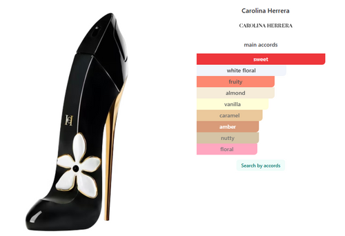 Carolina Herrera Good Girl Jasmine Absolute