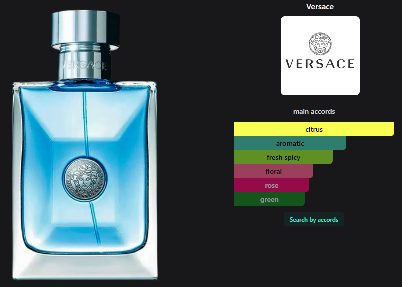 Versace Pour Homme  EDT
