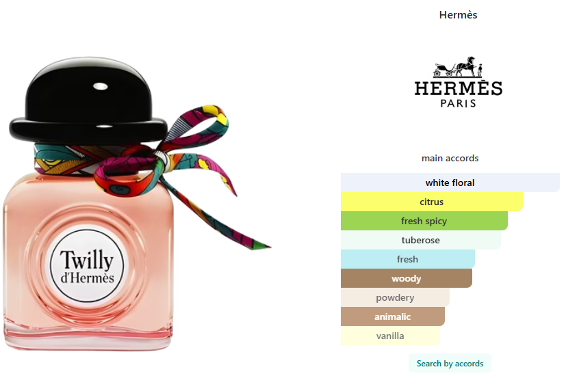 Gift Set Hermès Twilly d’Hermès 3 pcs