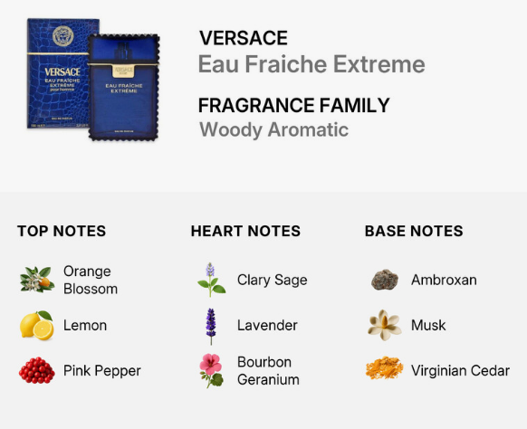 Versace  Eau Fraiche EDP