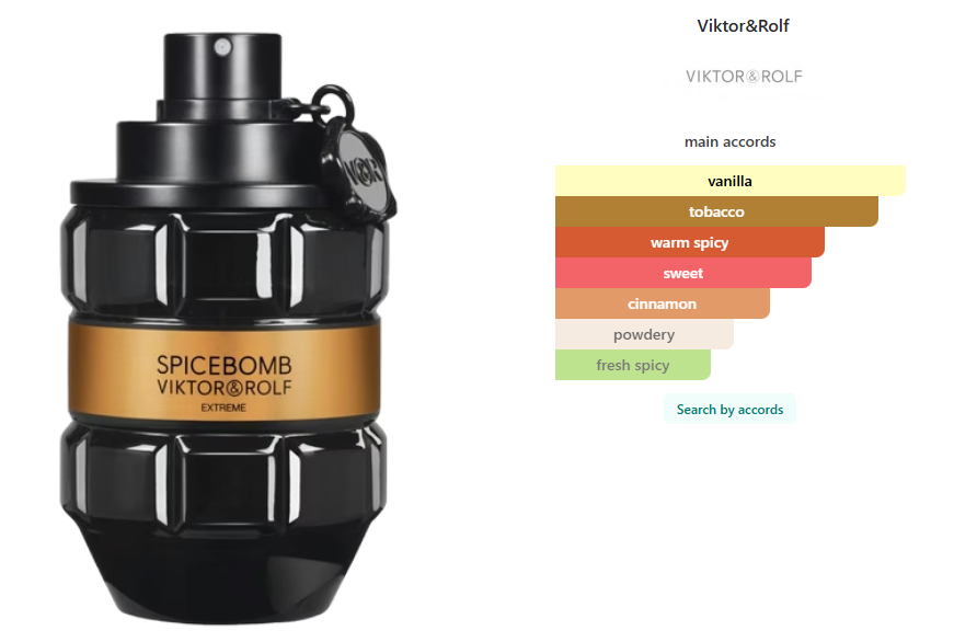 Viktor&Rolf Spicebomb Extreme