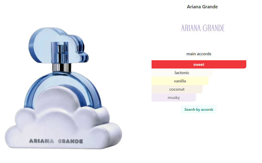 Ariana Grande Cloud