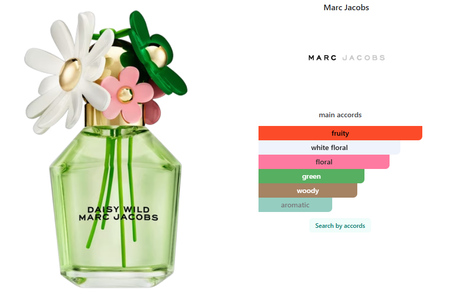 Marc Jacobs Daisy Wild