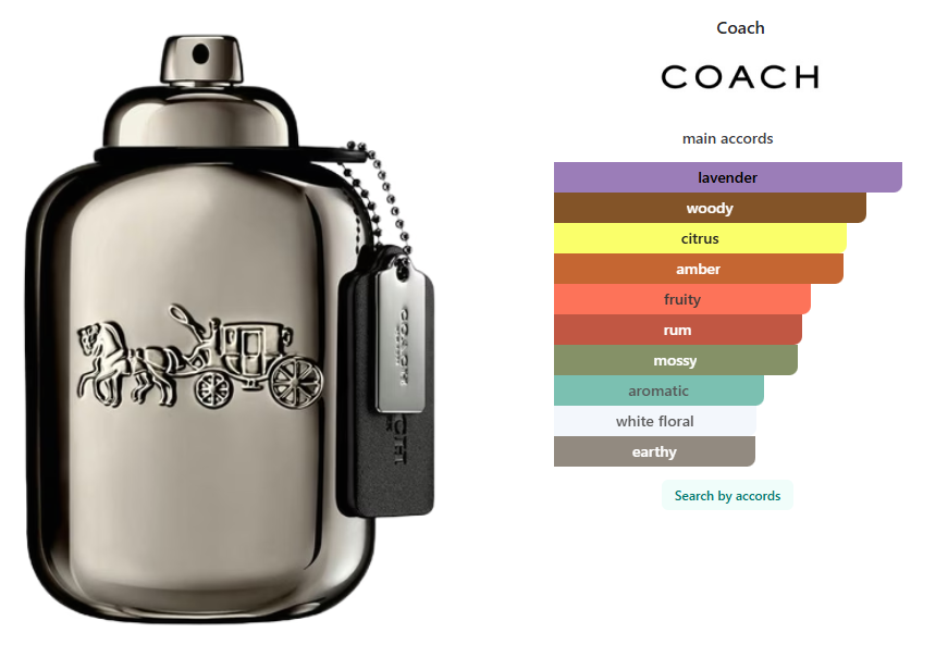 Coach for Men Pure Platinum