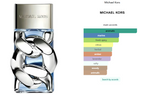 Michael Kors Pour Homme