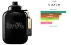 Coach for Men Eau de Parfum