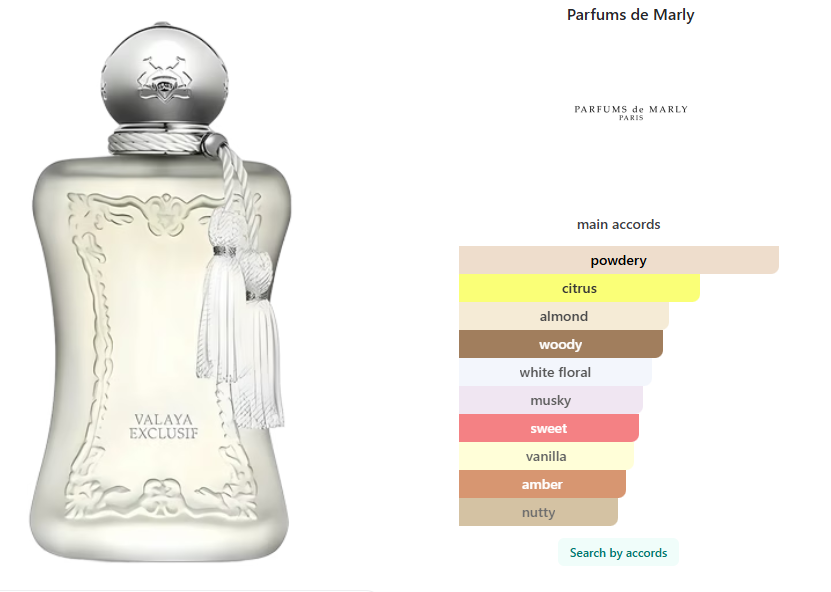 Parfums de Marly Valaya Exclusif Parfum 75 ml / 2.5 oz