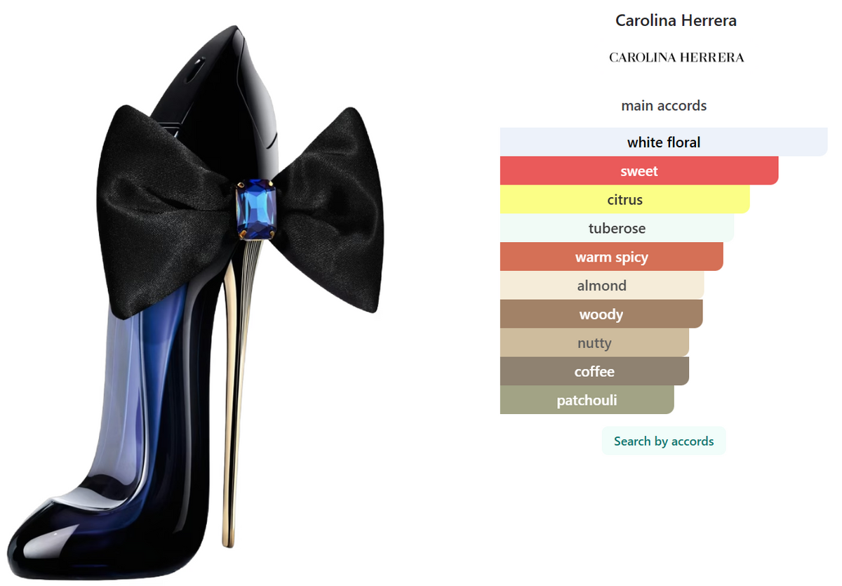 Carolina Herrera Good Girl Bowtastic Edition 80 ml / 2.7 oz
