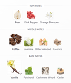 Gift Set Yves Saint Laurent Black Opium 3 pcs