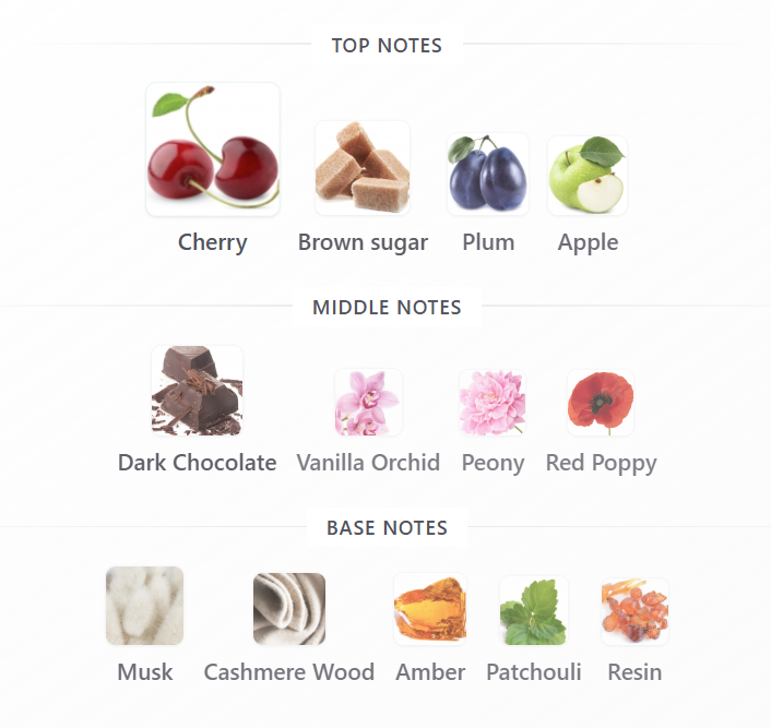 Sabrina Carpenter Sweet Tooth Cherry Baby 75 ml / 2.5 oz