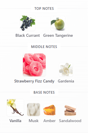 Lattafa Perfumes Yara Candy 3.4 oz / 100 ml
