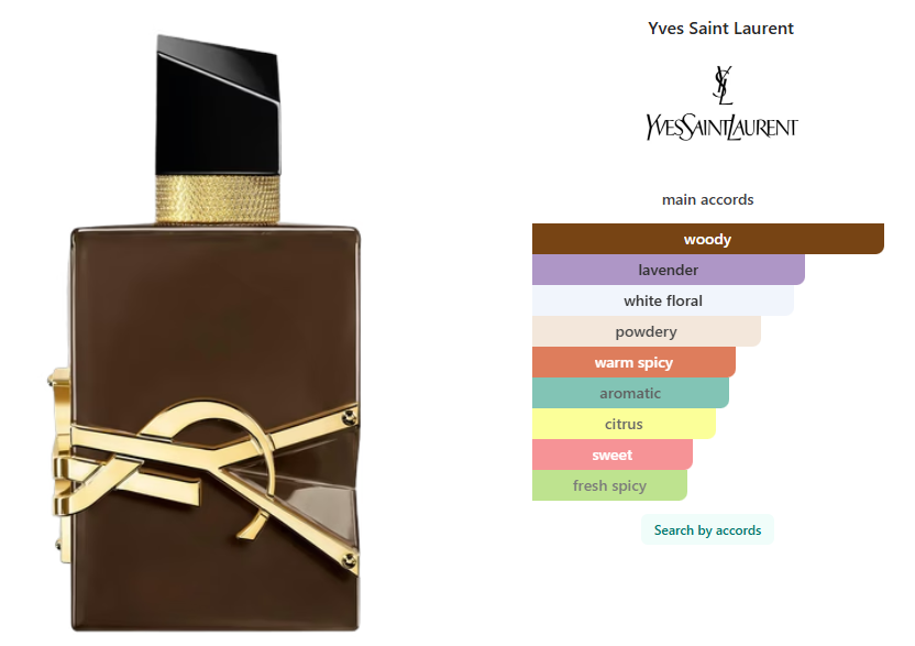 Yves Saint Laurent Libre Santal Couture 1.6 oz - 50 ml