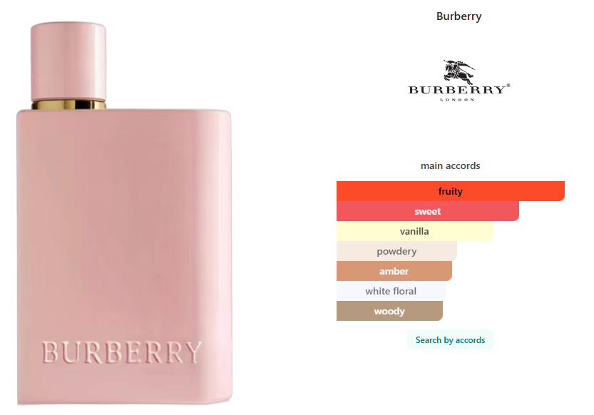 Burberry Her Elixir de Parfum 100 ml / 3.4 oz