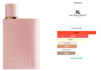 Burberry Her Elixir de Parfum 100 ml / 3.4 oz