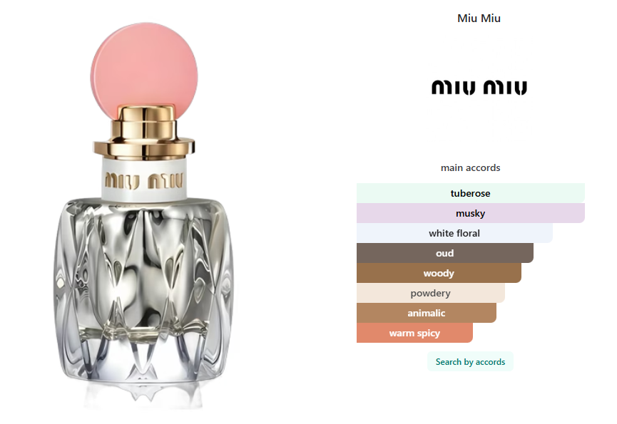 Miu Miu Fleur D’Argent