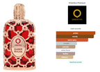 Tester Orientica Premium Amber Rouge 80 ml / 2.7