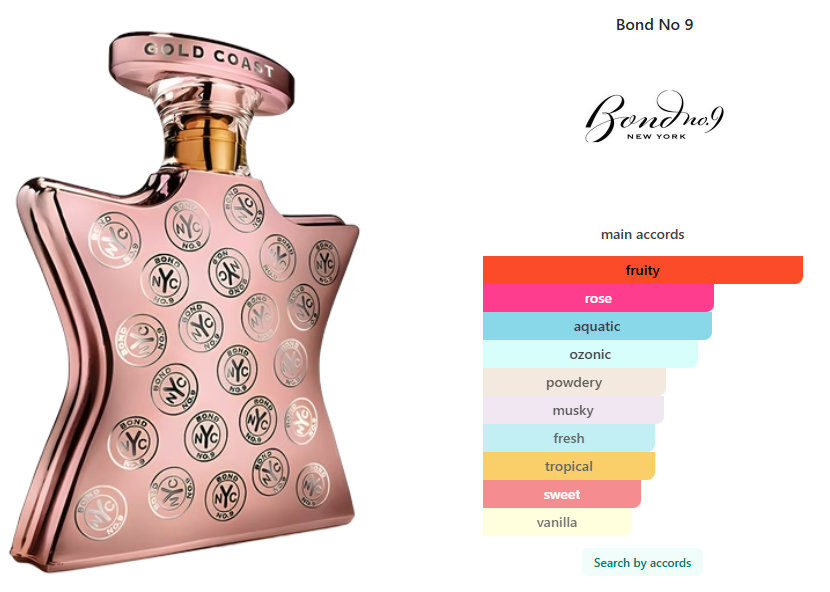 Bond No 9 Gold Coast edp 100 ml / 3.4 oz