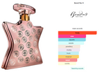 Bond No 9 Gold Coast edp 100 ml / 3.4 oz