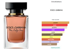 Dolce&Gabbana The Only One