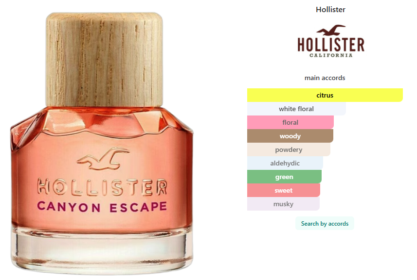 Hollister Hollister Canyon Escape Woman 100 ml / 3.4 oz